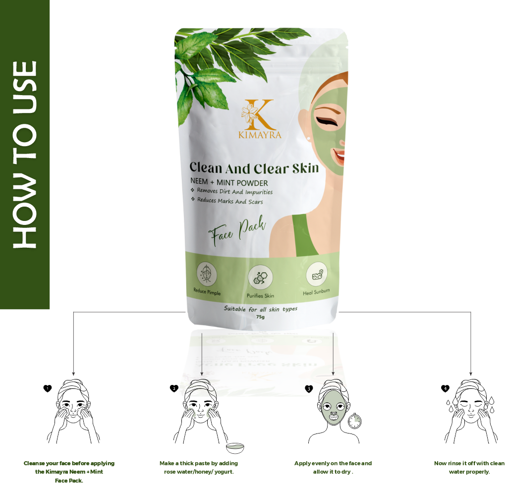 Neem and mint Facepack how to use instructions