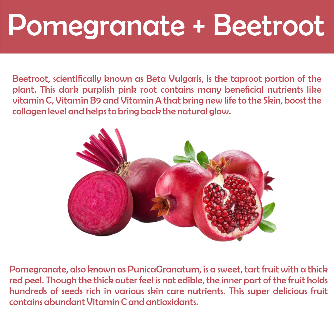 Pomegranate and Beetroot Ingredients benefits