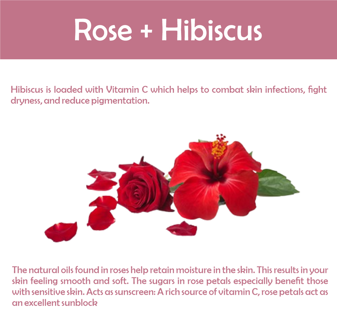 Rose and hibiscus Facepack Ingredients Benefits