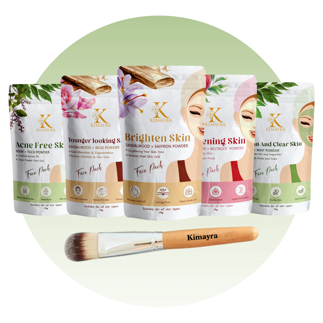 Anti-Ageing Skincare Combo-4