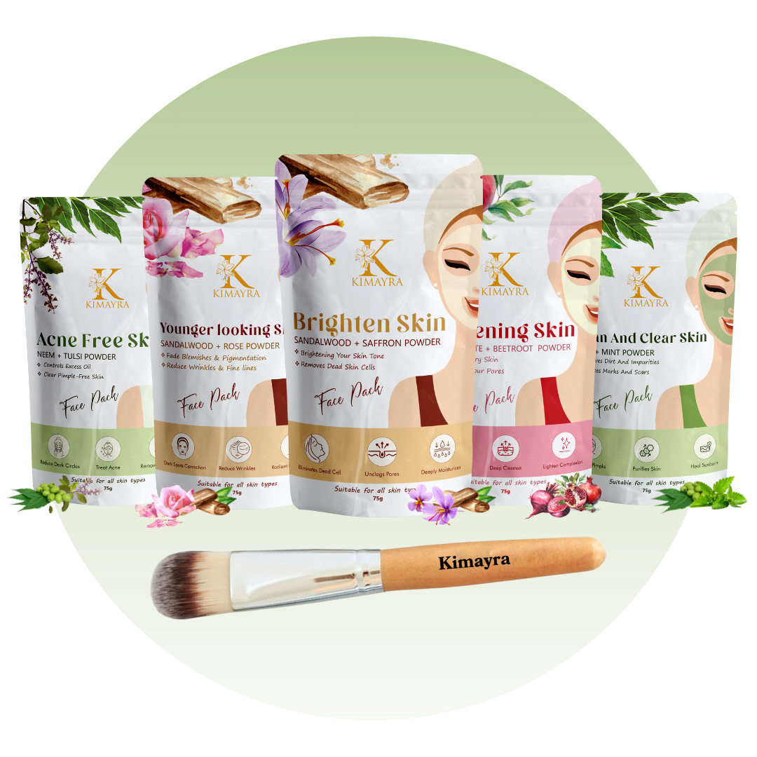 Anti-Ageing Skincare Combo-4