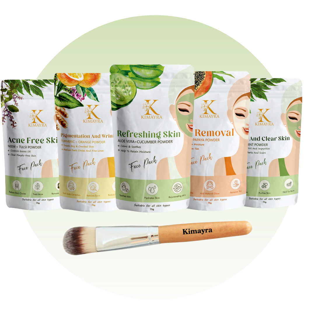 Anti-Acne and Pimple Skincare Combo-5