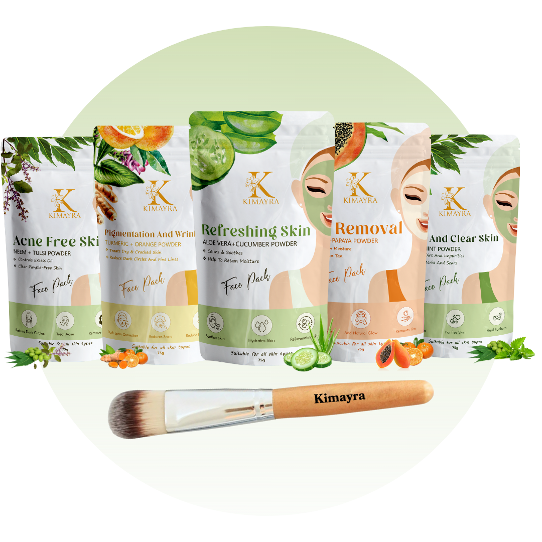 Anti-Acne and Pimple Skincare Combo-5