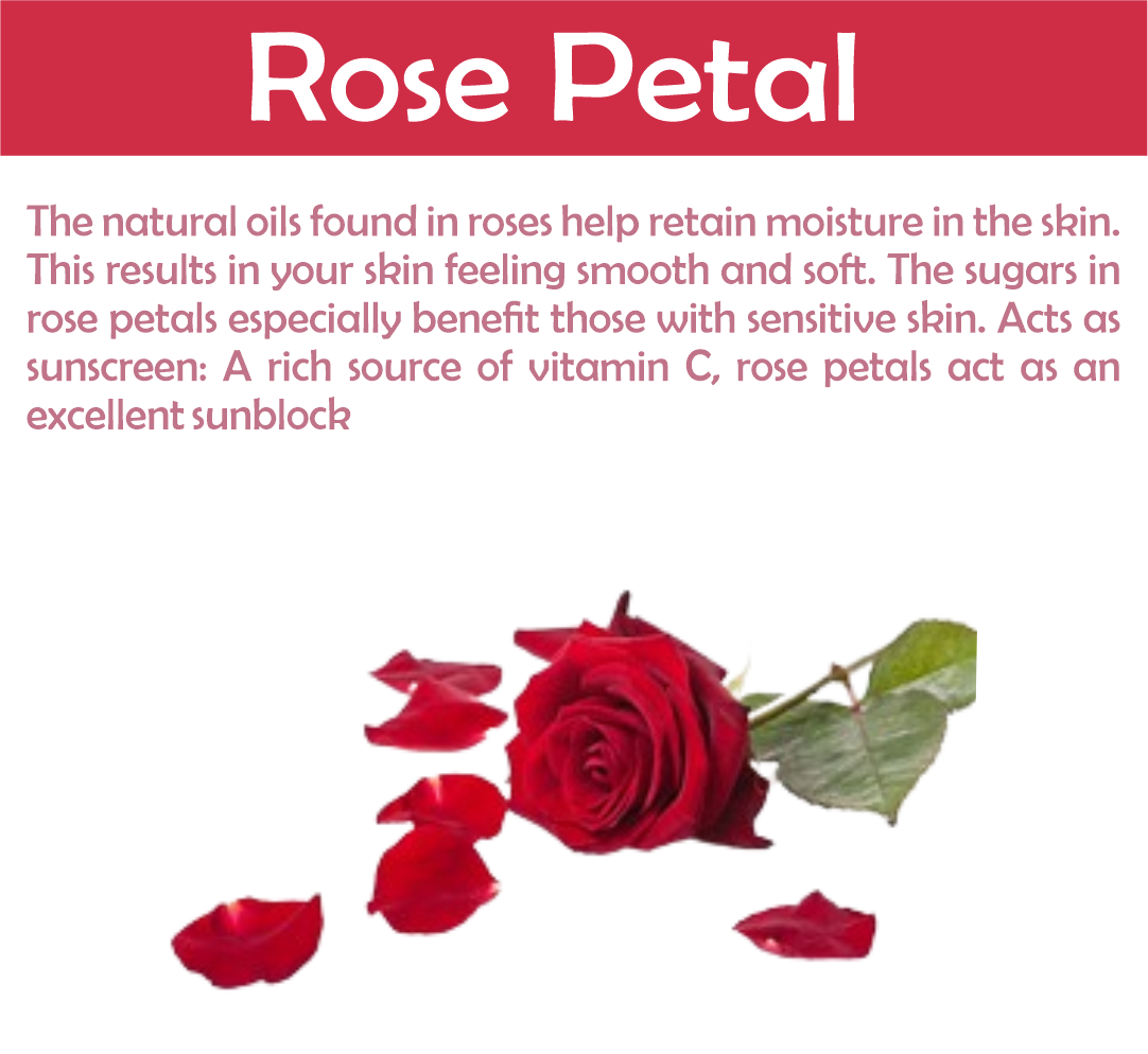 Rose Petal Powder & Rose Water combo