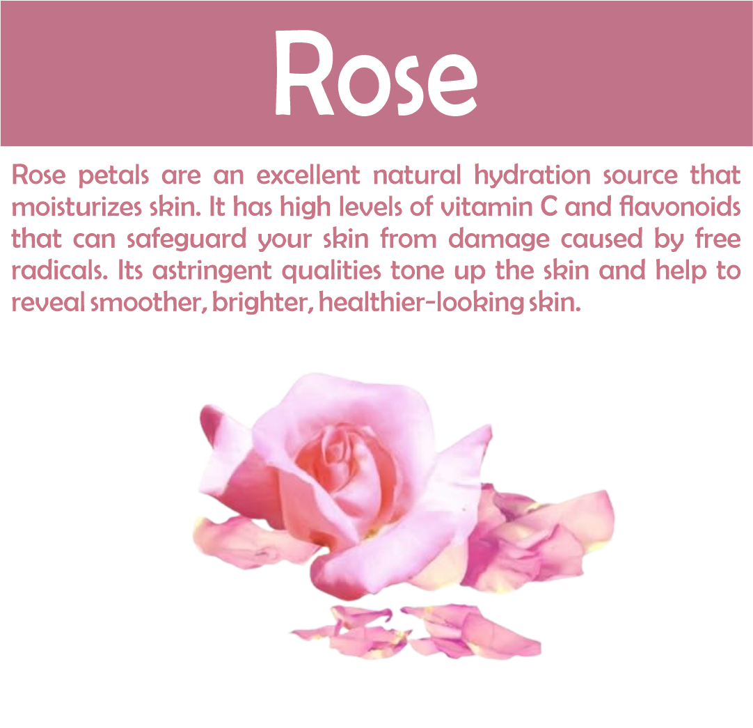 Rose Petal Powder & Rose Water combo