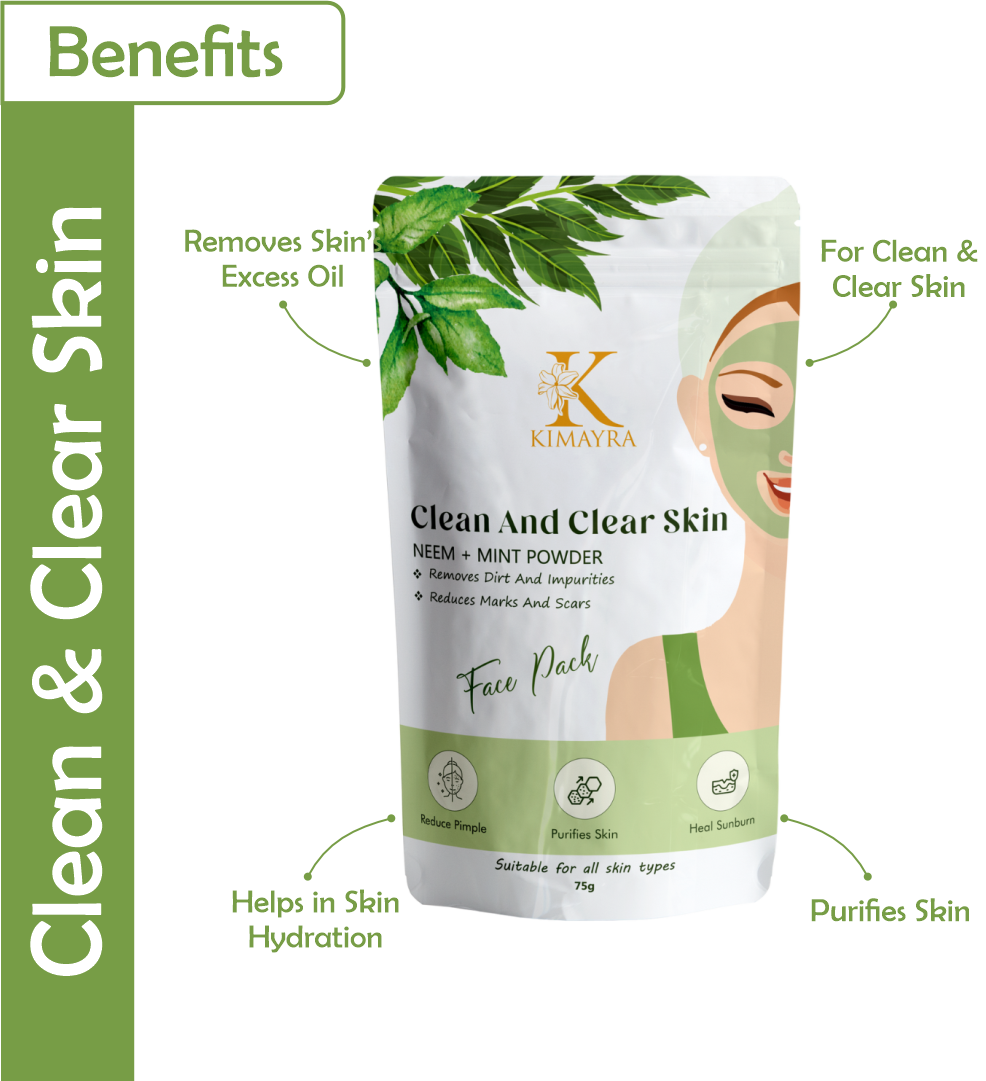 Neem and mint facepack benefits Front 