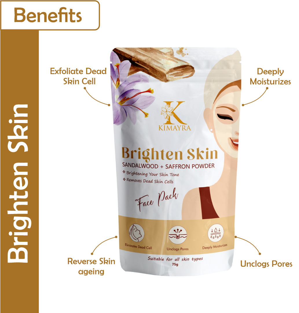 Sandalwood and saffron Facepack Front Benefits 